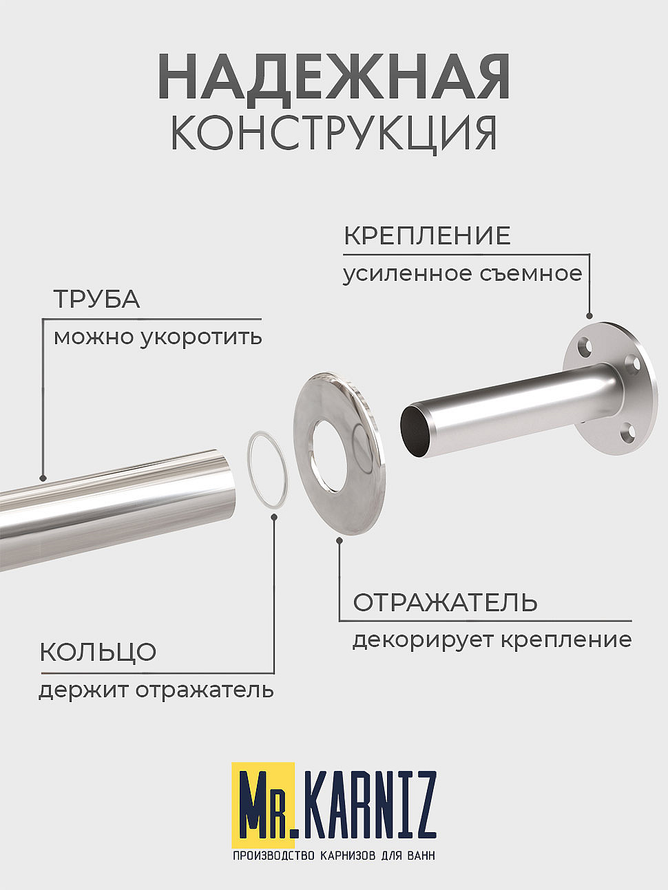 Карниз для душа Угловой Г образный 100х80 Усиленный 25 мм фото 4