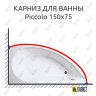 Карниз для ванны 1 MarKa Piccolo 150х75 Усиленный 20 мм MrKARNIZ фото 1