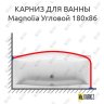 Карниз для ванны Ravak Magnolia Угловой 180х86 Усиленный 20 мм MrKARNIZ фото 1